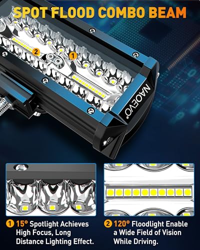 7 Inch LED Light Bar (2 Count)
