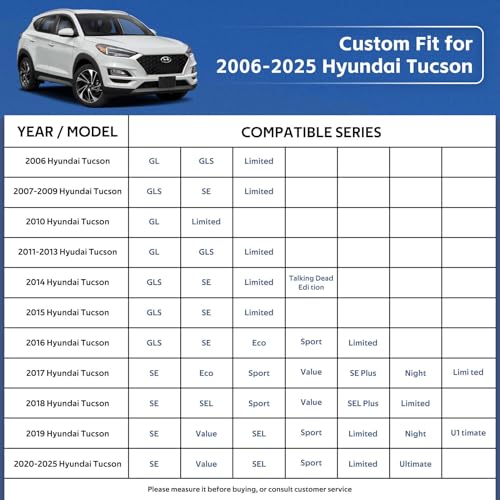 10 Layers SUV Car Cover Custom Fit for Hyundai Tucson