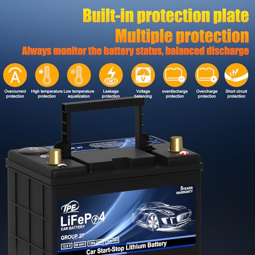 GROUP24 12V 60AH Car Battery High
