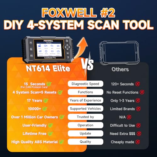 2026 FOXWELL NT614 Elite OBD2 Scanner