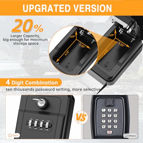 Car Window Lock Box for Turo