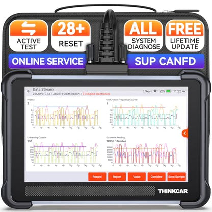 Bidirectional Scan Tool