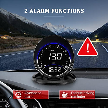 GPS Speedometer for Car