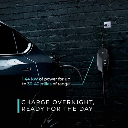 Level 1 Tesla Charger