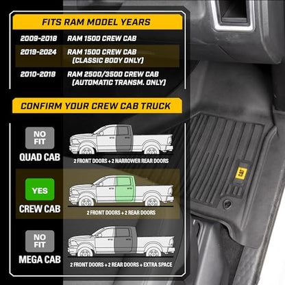 JustFit™ 3D Custom Fit Floor Mats for Dodge Ram 1500 Crew Cab 2009