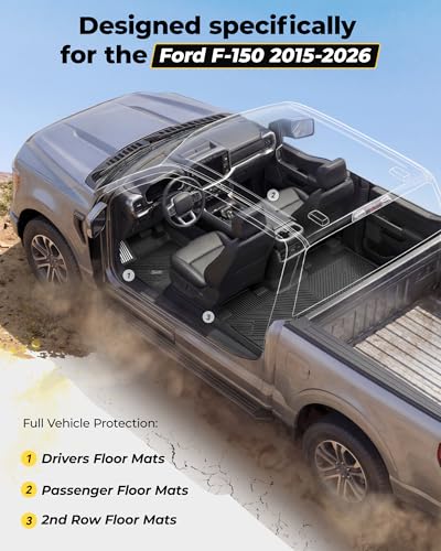 Floor Mats with Metal Pedals
