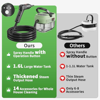 Handheld Steam Cleaner for Home (16 Count)