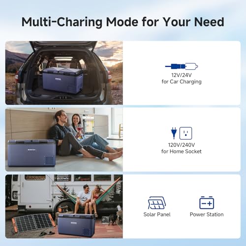 COOLER 12 Volt Car Refrigerator