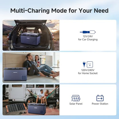COOLER 12 Volt Car Refrigerator
