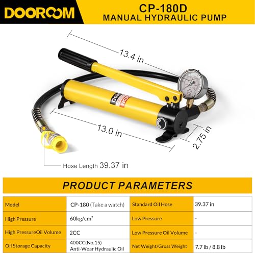 CP 180 Hydraulic Hand Pump with Oil Gauge