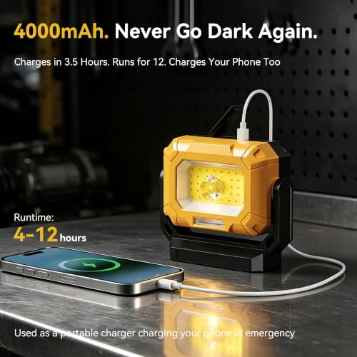 2 Pack LED Work Light (2 Count)