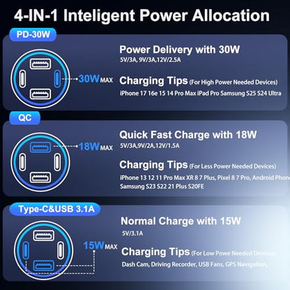 5 Pack Car Charger USB C