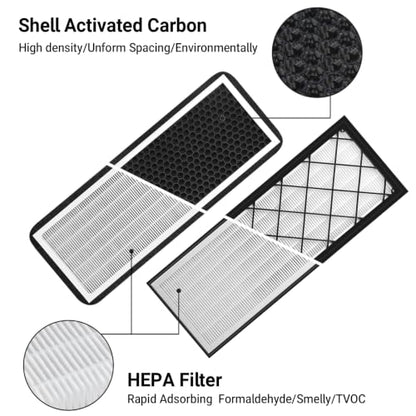 4PCS HEPA Cabin Air Filter for Tesla Model Y 2022 (4 Count)
