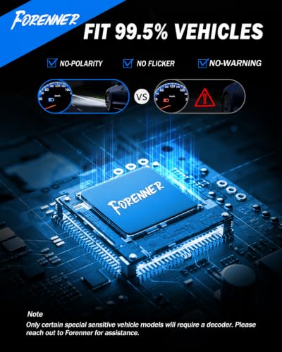 9005 HB3 9006 (4 Count)