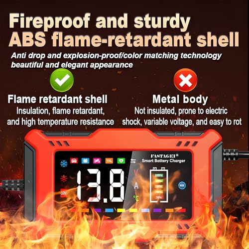 LiFePO4 Lead Acid Battery Charger Smart Battery Trickle Charger 12V 6A Automotive Battery Maintainer Desulfator Temp Compensation for Car Truck Motorcycle Lawn Mower Marine RV