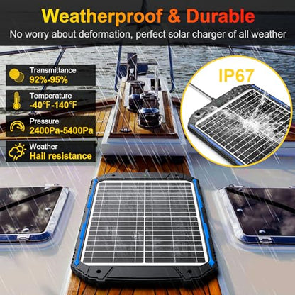 20W 12V Solar Battery Trickle Charger & Maintainer PRO