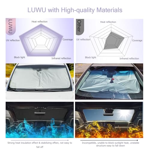 for 2024 2025 Lexus GX550 Windshield Sun Shade 2025 Lexus GX550 Windshield Sunshades 2024 2025 Lexus GX550 Accessories Foldable Sunshade Cover Block UV Ray Lexus GX550 Front Window Sunshade
