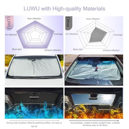 for 2024 2025 Lexus GX550 Windshield Sun Shade 2025 Lexus GX550 Windshield Sunshades 2024 2025 Lexus GX550 Accessories Foldable Sunshade Cover Block UV Ray Lexus GX550 Front Window Sunshade