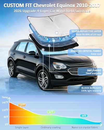 for Chevrolet Equinox 2010