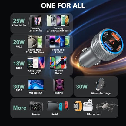 USB C Car Charger (5 Count)