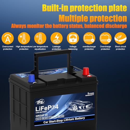 GROUP G24 Lithium Car Battery