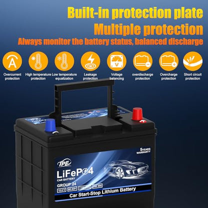 GROUP G24 Lithium Car Battery