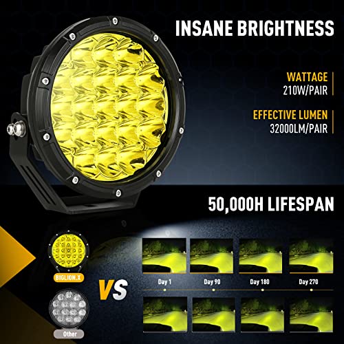 7inch Amber Round Off Road Light Yellow LED Offroad Driving Light (2 Count)