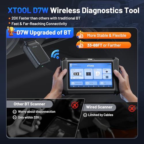 D7W Wireles Bidirectional OBD2 Scanner Diagnostic Tool Ver. of D7
