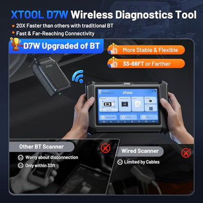 D7W Wireles Bidirectional OBD2 Scanner Diagnostic Tool Ver. of D7