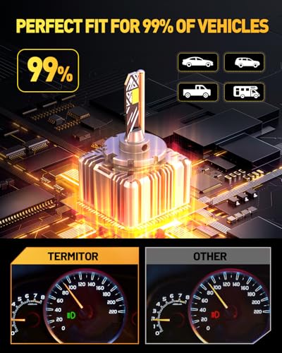 High Performance D3S Light Bulbs for Off
