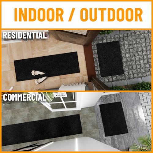 Waterproof Runner Rug 2’x6
