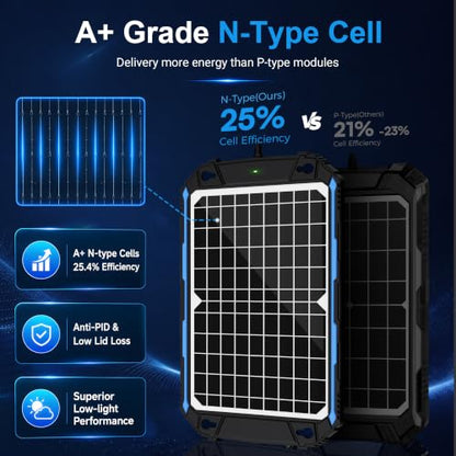 Waterproof 12W 12V Solar Battery Charger & Maintainer Pro
