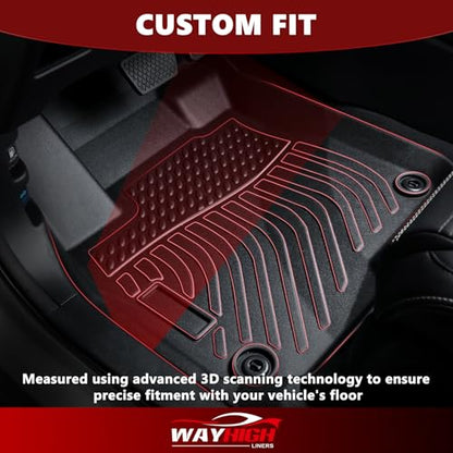 Floor Mats for 2015