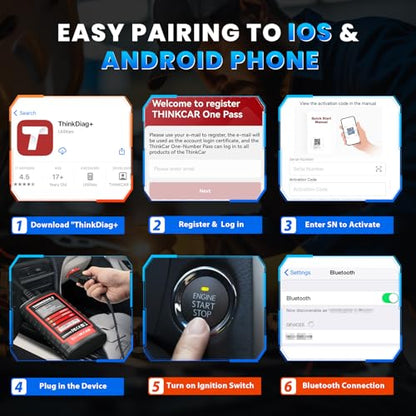 Thinkdiag2 All System Bidirectional OBD2 Diagnostic Scanner for iOS & Android