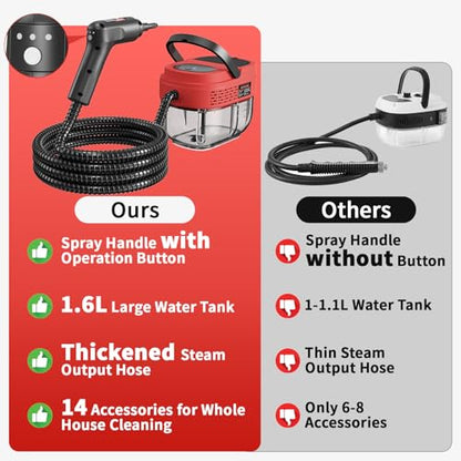 Handheld Steam Cleaner for Home