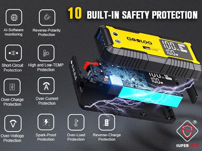 GT4000S 12V 4000A Peak Jump Starter with 100W Two