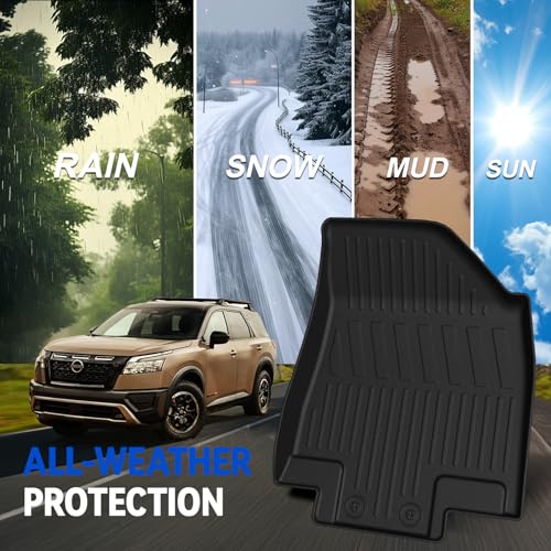 Floor Mats for 2022