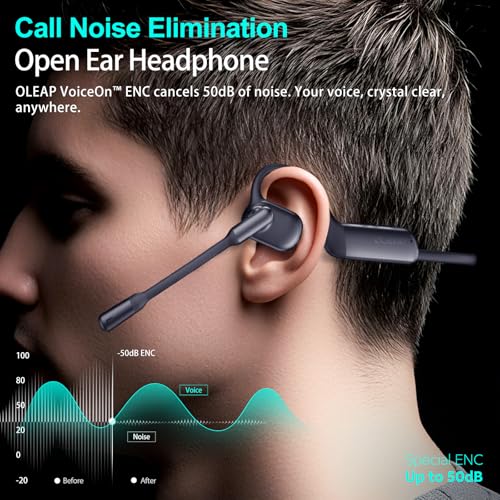 P200b Pro Bluetooth Wireless Open Ear Headphones