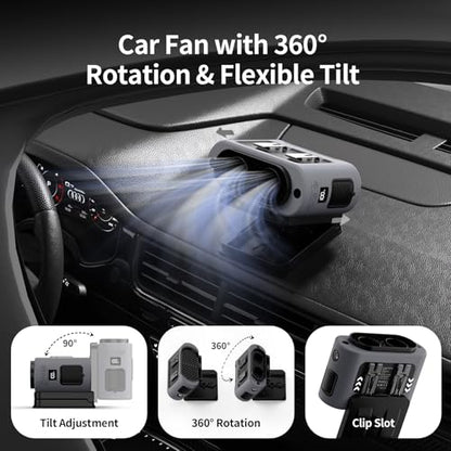 Socool Portable Car Fan