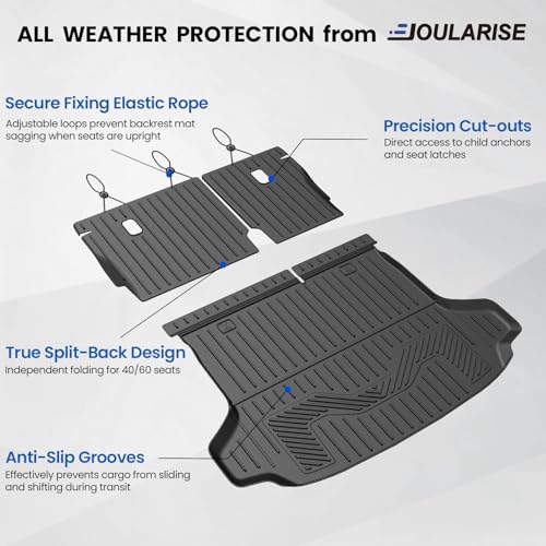 Cargo Mat for Honda HRV 2023