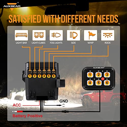 6 Gang Switch Panel BC60 Universal Circuit Control Relay System Automatic Dimmable LED Switch Pod Touch Control Panel Switch Box for Car Truck Pickup Boat UTV SUV