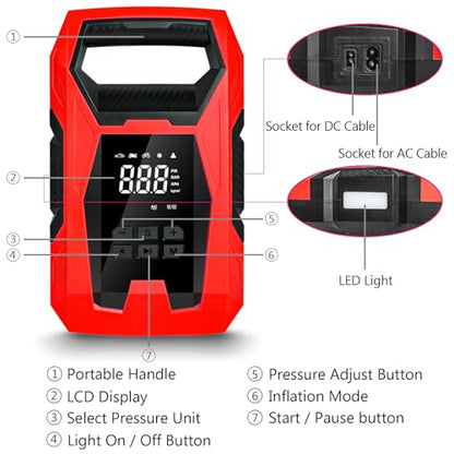 AC DC Tire Inflator Portable Air Compressor
