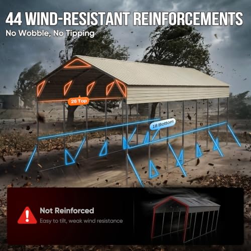 14x35x15 FT RV Metal Carport