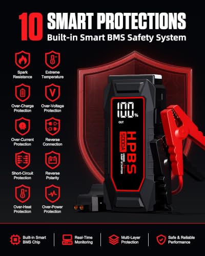 Car Jump Starter