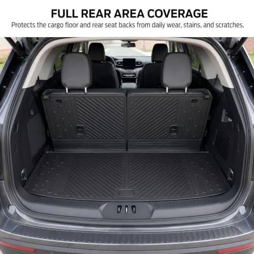 Cargo Mat & Seat Back Covers for Ford Explorer 2020 (2 Count)