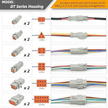 215 PCS Deutsch Connector Kit