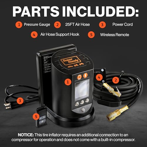 Automatic Tire Pressure Gauge