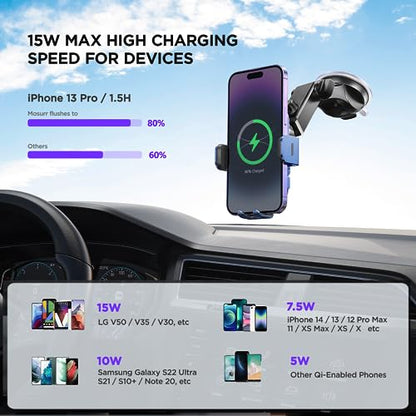 Wireless Car Charger