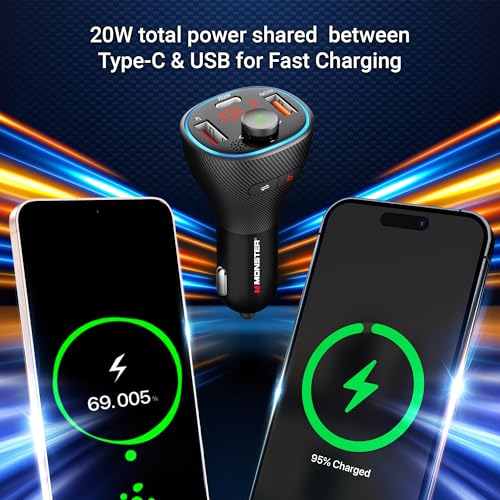 Monster Bluetooth FM Transmitter for Car Cigarette Lighter with 20W QC3.0 USB A & USB C PD Charger