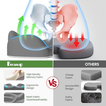 Ergonomic Seat Cushion